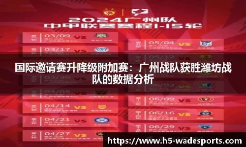 国际邀请赛升降级附加赛：广州战队获胜潍坊战队的数据分析